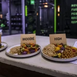 Carb cycling c’est quoi : low carb et high carb, assiettes et planning