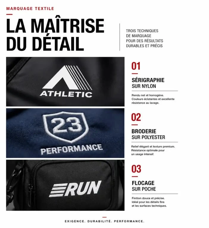 Comparaison des techniques pour personnaliser sac de sport : sérigraphie, broderie et flocage